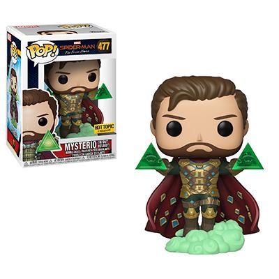Mysterio (without Helmet)